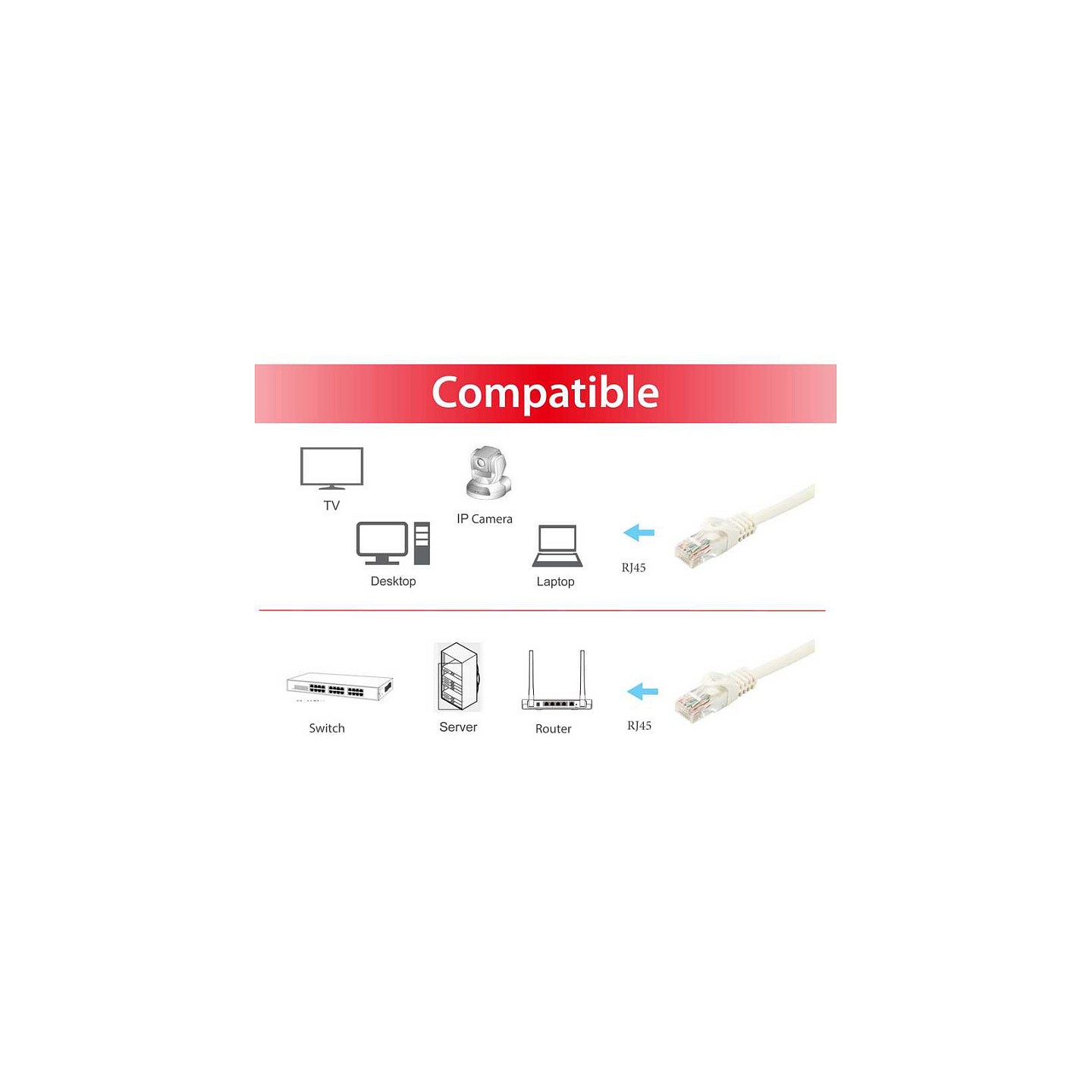 Equip Patchkabel Cat6A U UTP 2xRJ45 0.15m weiß LSZH Polybeutel — Buy in Cyprus with Fast Delivery