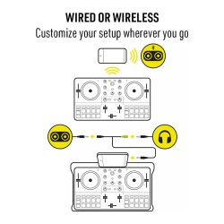 Mixersteuerung Hercules DJ Control Mix Ultra retail — Buy in Cyprus with Fast Delivery