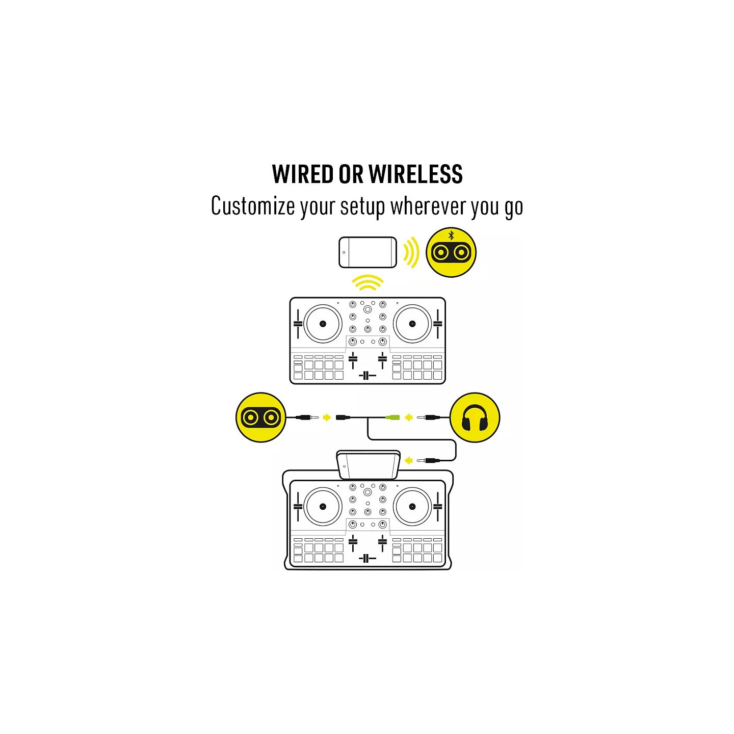 Mixersteuerung Hercules DJ Control Mix Ultra retail — Buy in Cyprus with Fast Delivery