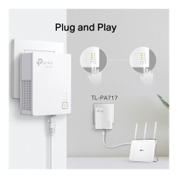 TP-Link TL-PA717 KIT AV1000 Gigabit Powerline Starter Kit — Buy in Cyprus with Fast Delivery