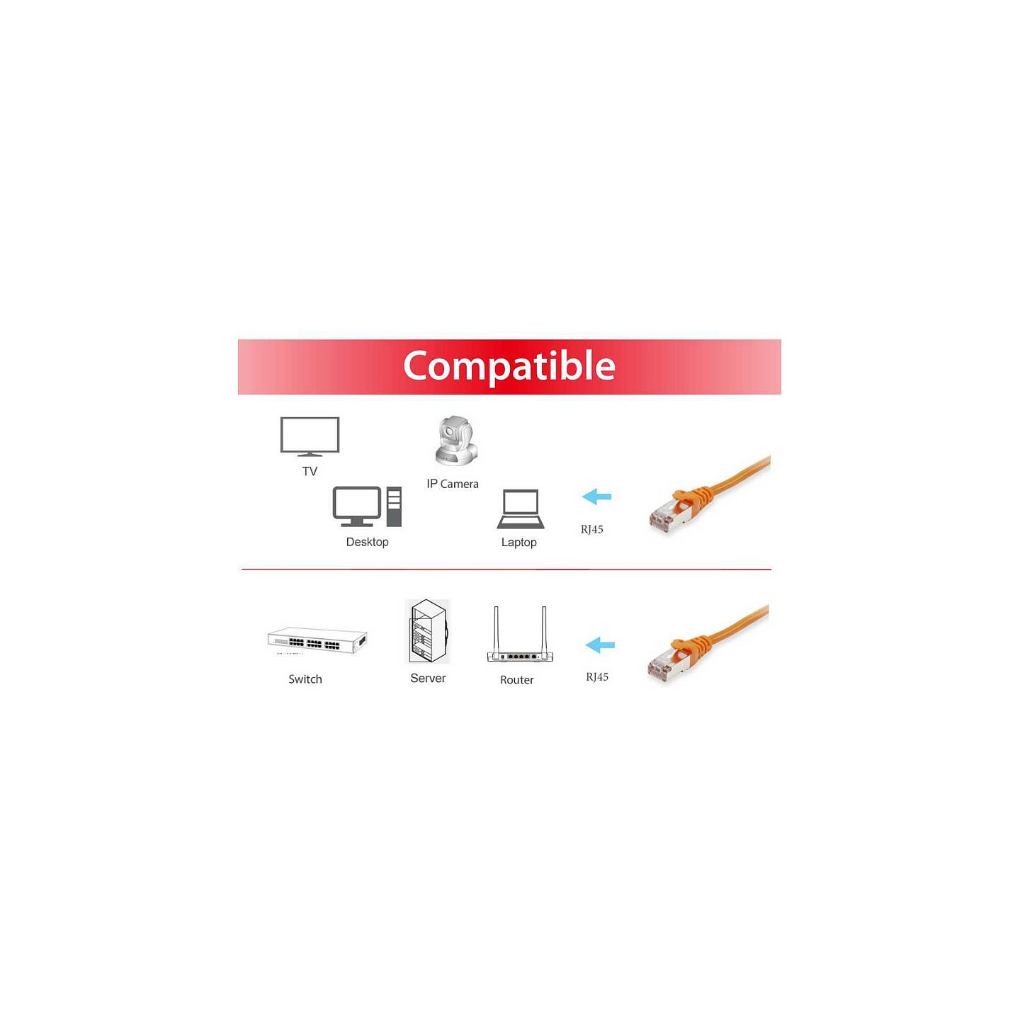 Equip Patchkabel Cat6 S FTP 2xRJ45 0.15m orange LSZH Polybeutel — Buy in Cyprus with Fast Delivery