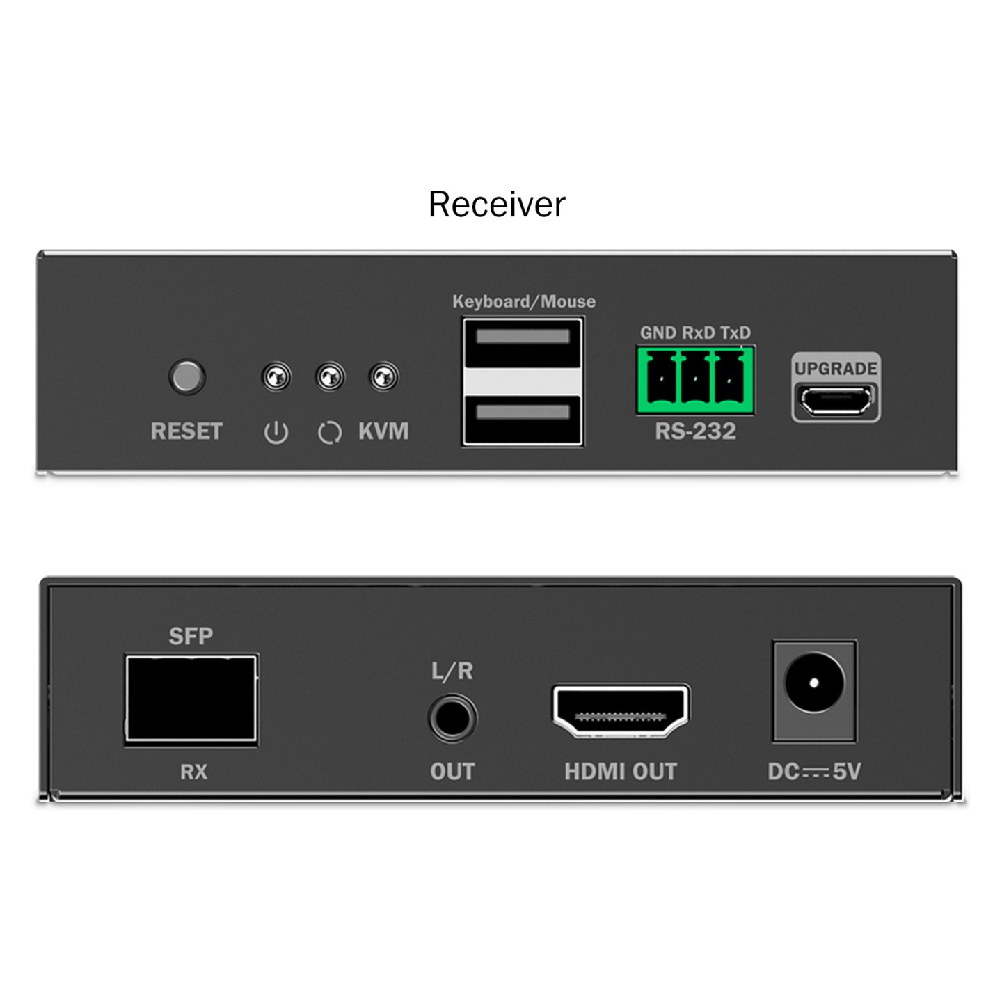 DIGITUS HDMI Fiber IP Receiver 4K 60Hz schwarz — Buy in Cyprus with Fast Delivery
