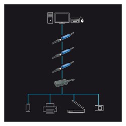 LINDY USB 3.0 Aktiv-Verlängerungs-Hub Pro 4 Port 10m — Buy in Cyprus with Fast Delivery