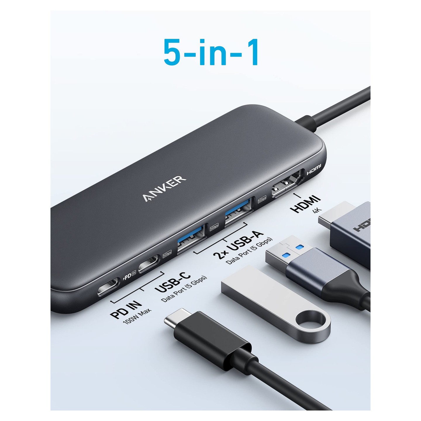 Anker USB-C Hub (5-in-1) 1 x 4K HDMI 2 x USB-A 1 x USB-C 1 x USB-C PD 100W — Buy in Cyprus with Fast Delivery