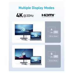 Anker USB-C Hub (5-in-1) 1 x 4K HDMI 2 x USB-A 1 x USB-C 1 x USB-C PD 100W — Buy in Cyprus with Fast Delivery