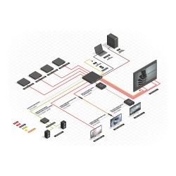 LINDY 8x8 HDMI 18G Matrix with Video Wall Scaling — Buy in Cyprus with Fast Delivery