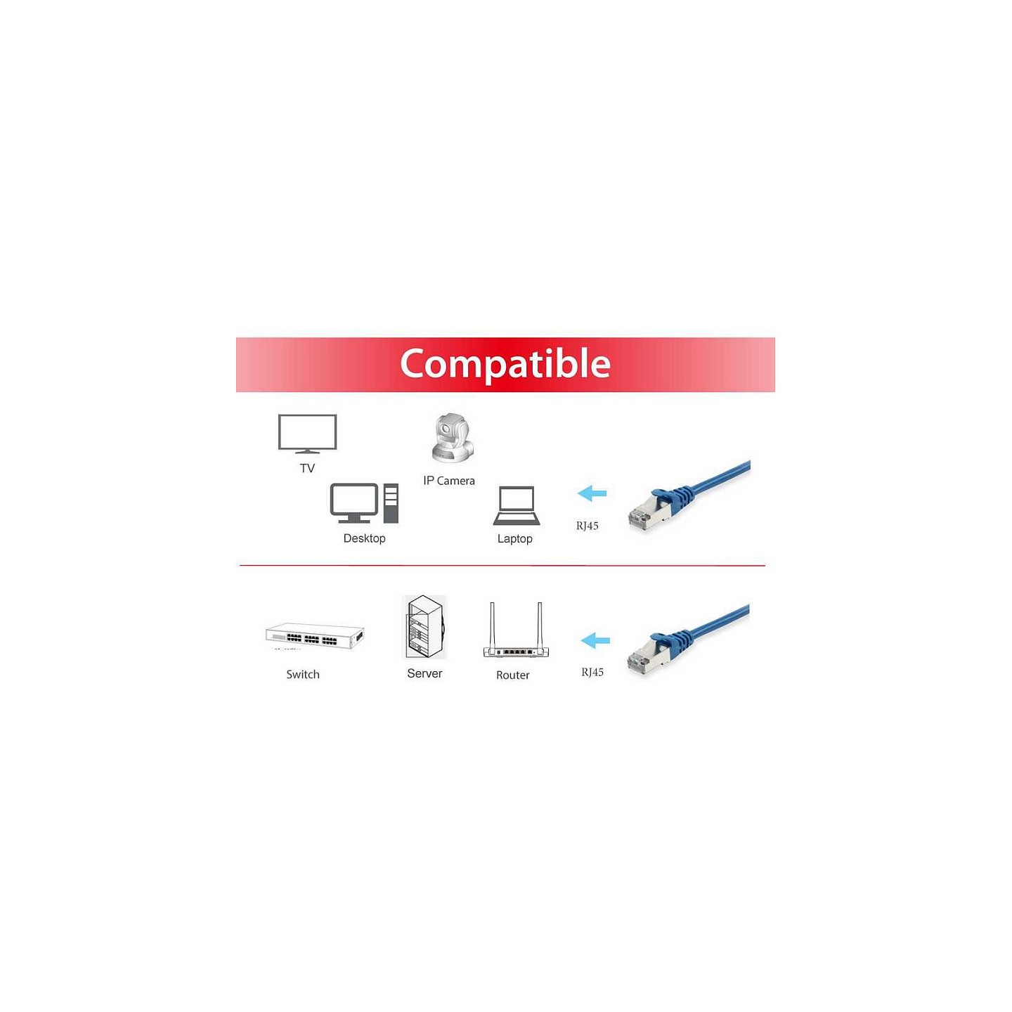 Equip Patchkabel Cat6A S FTP 2xRJ45 2.00m blau LSZH Polybeutel — Buy in Cyprus with Fast Delivery