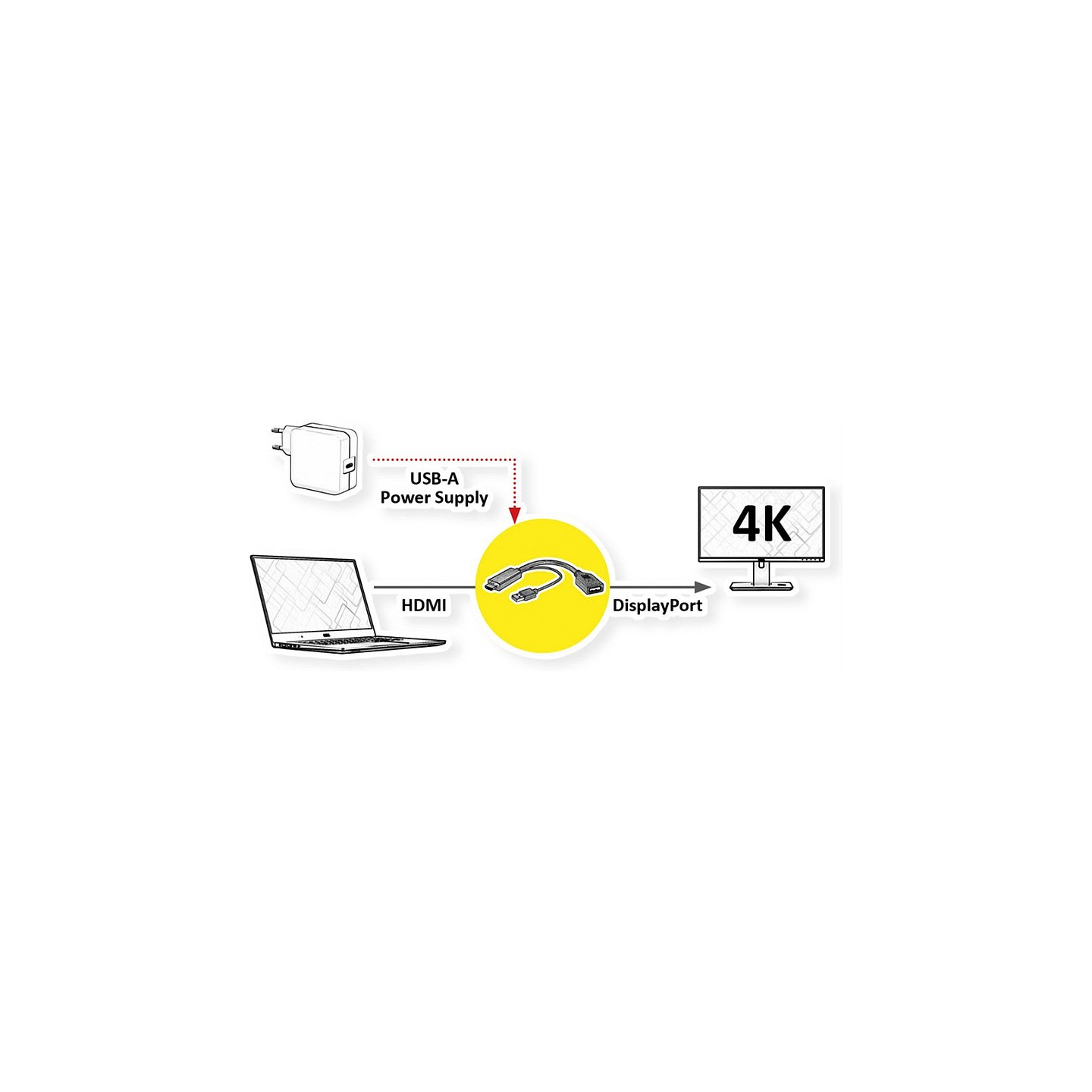 VALUE 4K HDMI-DisplayPort Adapter. v1.2. HDMI ST - DP BU — Buy in Cyprus with Fast Delivery