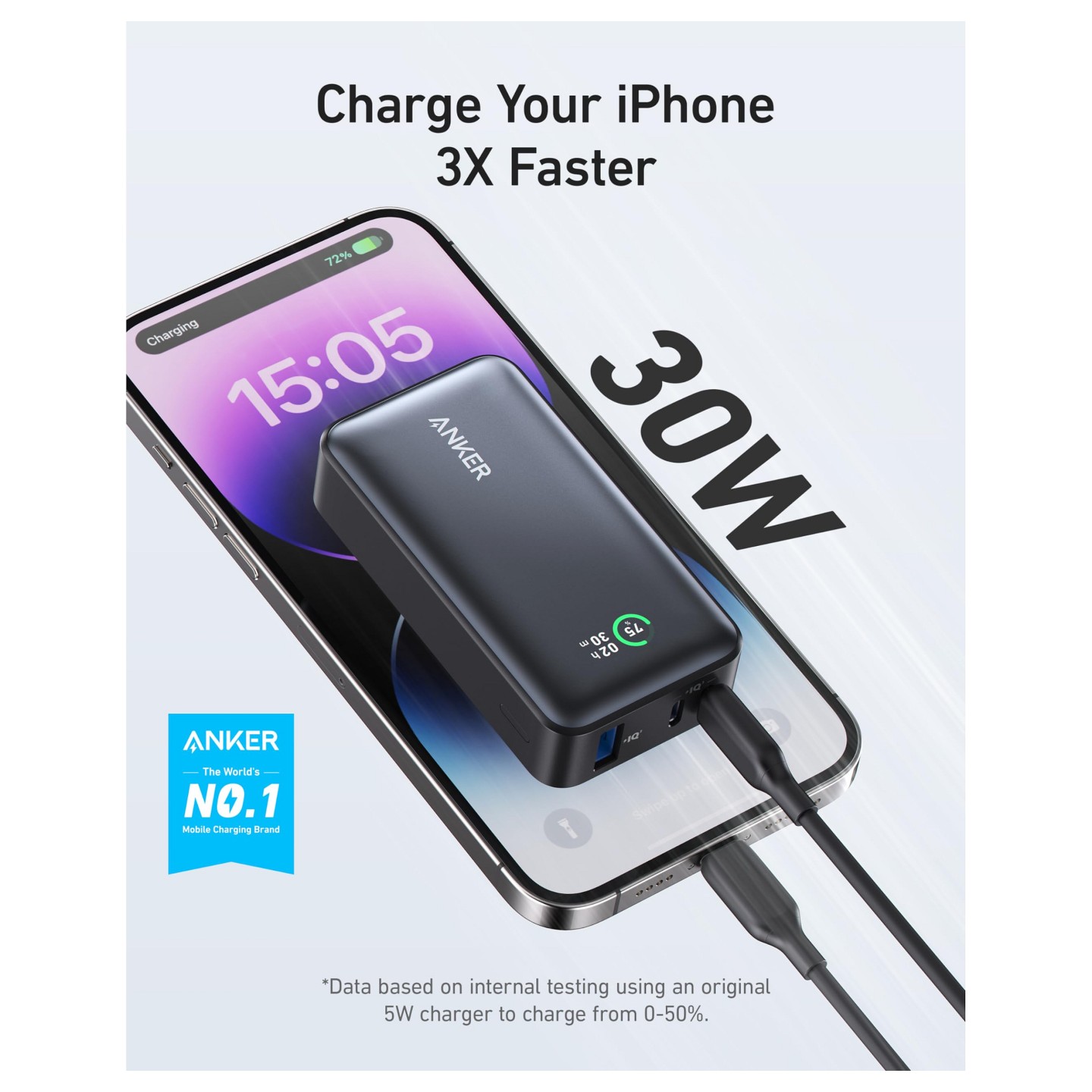Anker 533 PowerBank 10.000mAh PowerCore 30W PD 1 x USB-A 2 x USB-C black — Buy in Cyprus with Fast Delivery