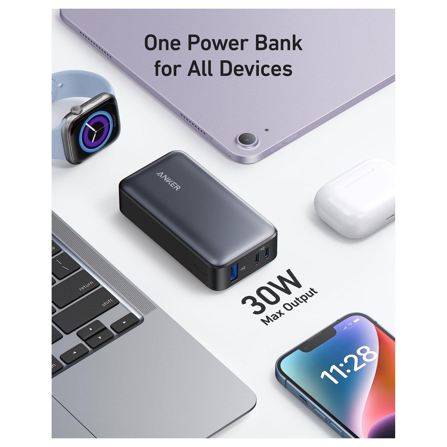 Anker 533 PowerBank 10.000mAh PowerCore 30W PD 1 x USB-A 2 x USB-C black — Buy in Cyprus with Fast Delivery