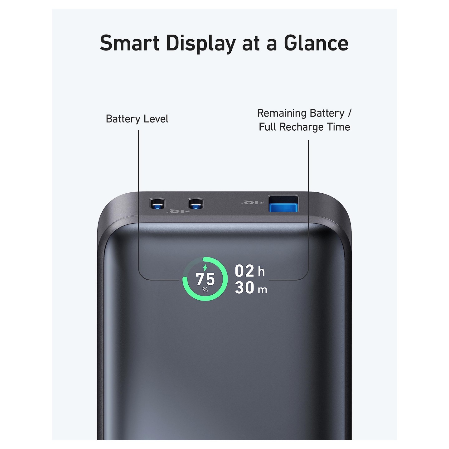Anker 533 PowerBank 10.000mAh PowerCore 30W PD 1 x USB-A 2 x USB-C black — Buy in Cyprus with Fast Delivery