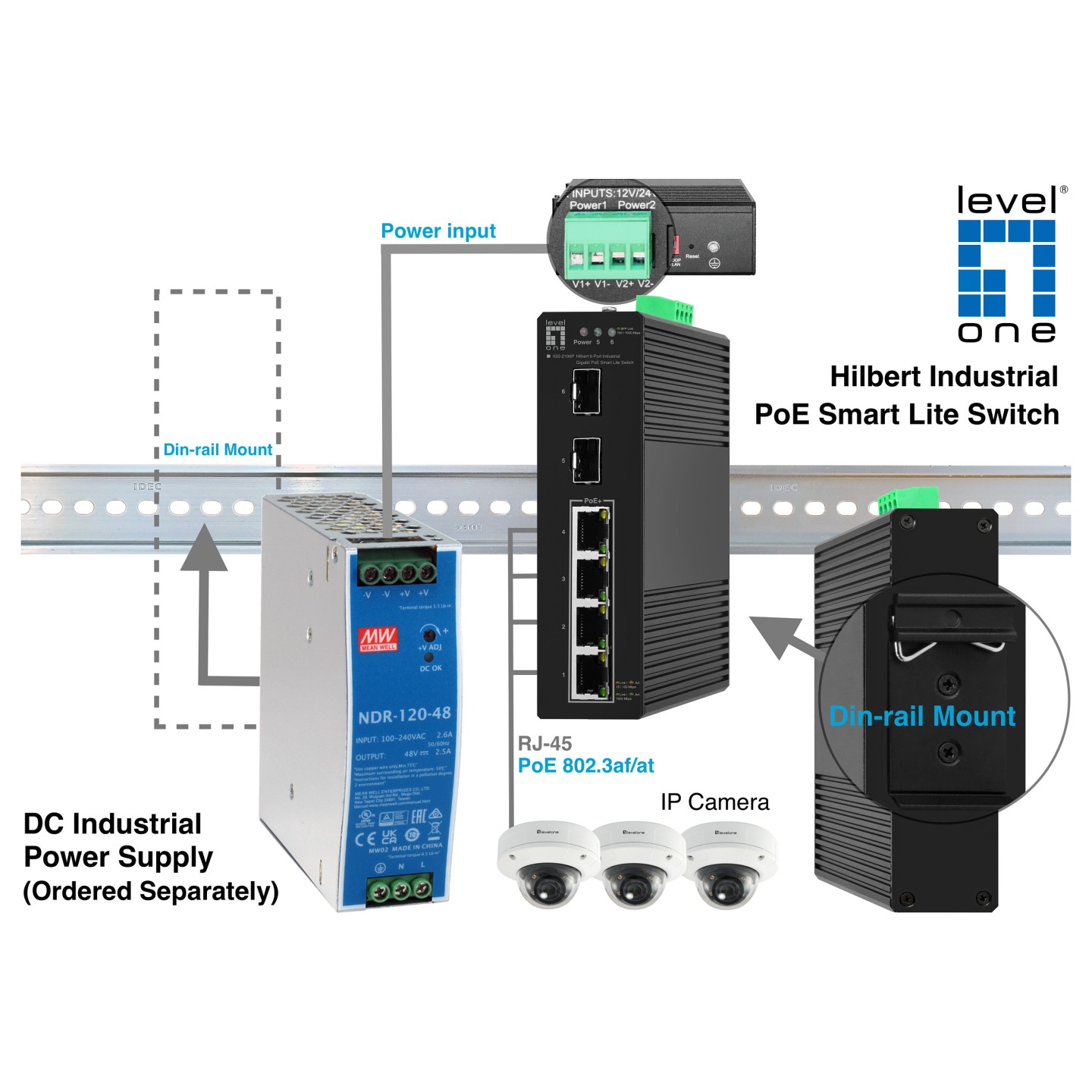 Switch 6x GE IGS-2106P 2xSFP. 4xPoE Outputs sw — Buy in Cyprus with Fast Delivery