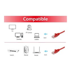 Equip Patchkabel Cat6 U UTP 2xRJ45 0.50m rot Polybeutel — Buy in Cyprus with Fast Delivery