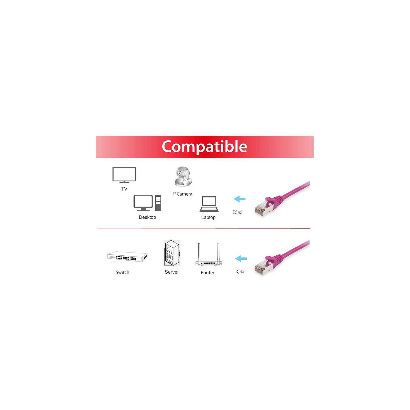 Equip Patchkabel Cat6 S FTP 2xRJ45 2.00m violet LSZH Polybeutel — Buy in Cyprus with Fast Delivery