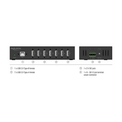 Industrie Hub 7 x USB 2.0 Typ-A mit 15 kV ESD Schutz und Hutschienenbefestigung — Buy in Cyprus with Fast Delivery