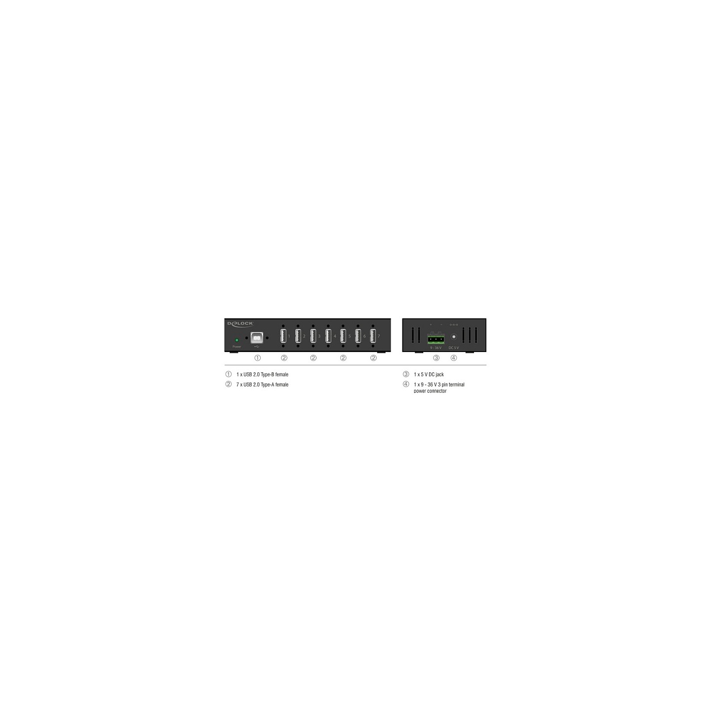 Industrie Hub 7 x USB 2.0 Typ-A mit 15 kV ESD Schutz und Hutschienenbefestigung — Buy in Cyprus with Fast Delivery