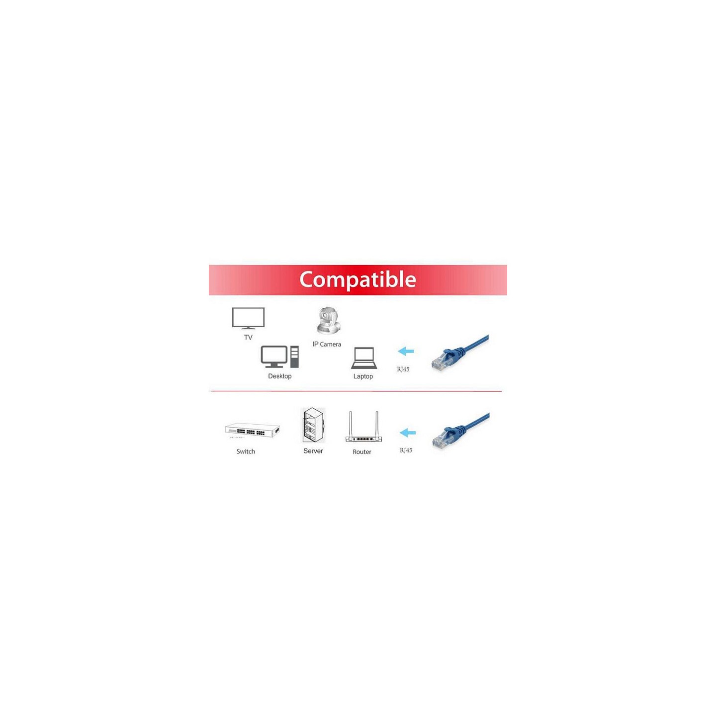 Equip Patchkabel Cat6 U UTP 2xRJ45 0.15m blau Polybeutel — Buy in Cyprus with Fast Delivery