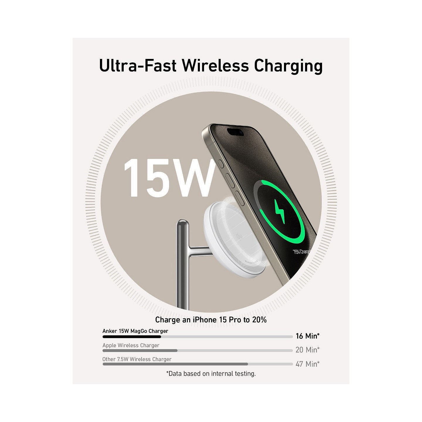 Anker MagGo Wireless Charging Station 3-in-1 faltbar white — Buy in Cyprus with Fast Delivery