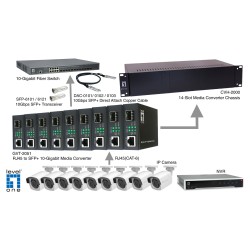 Konverter GVT-2051 10GBit to RJ45 to SFP+ sw — Buy in Cyprus with Fast Delivery