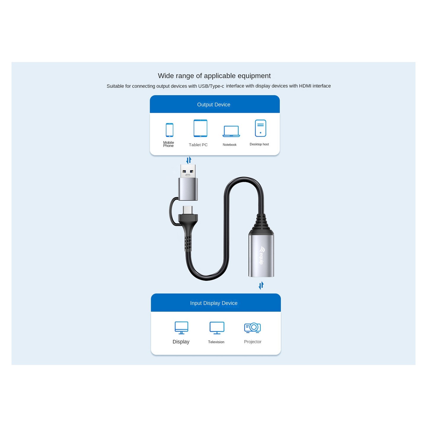 Equip Adapter USB-C A- to HDMI 1920x1080 60Hz Alu. — Buy in Cyprus with Fast Delivery
