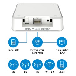 AVM Fritz!Box 6860 5G Router — Buy in Cyprus with Fast Delivery