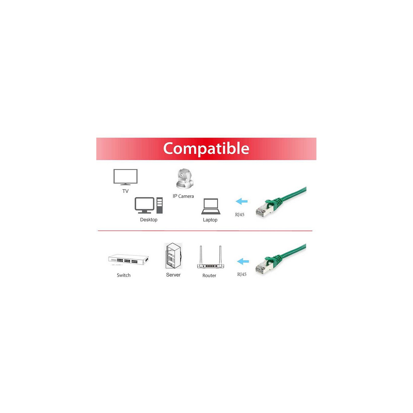 Equip Patchkabel Cat6 S FTP 2xRJ45 2.00m grün LSZH Polybeutel — Buy in Cyprus with Fast Delivery
