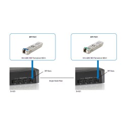 SFP Transceiver 155M Single-mode Simplex LC 20km — Buy in Cyprus with Fast Delivery
