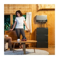 ECOFLOW Prepared Kit — Buy in Cyprus with Fast Delivery