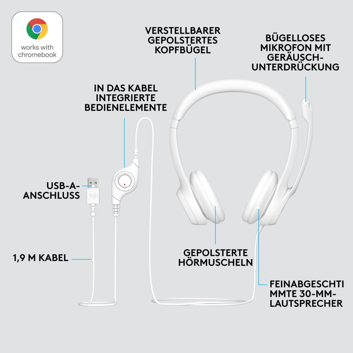Logitech H390 USB Headset - Wired USB-A On‑Ear Headset - White, Boom Microphone, Inline Controls, 1.9m Cable