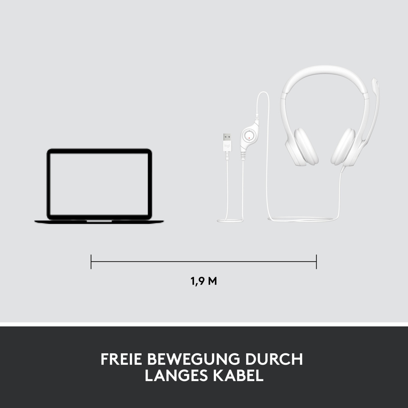 Logitech H390 USB Headset - Wired USB-A On‑Ear Headset - White, Boom Microphone, Inline Controls, 1.9m Cable