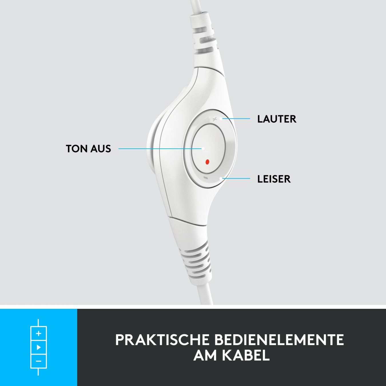 Logitech H390 USB Headset - Wired USB-A On‑Ear Headset - White, Boom Microphone, Inline Controls, 1.9m Cable