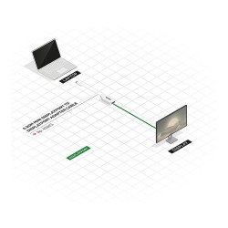 LINDY Mini-DisplayPort an Displayport Adapterkabel M F 0.15m — Buy in Cyprus with Fast Delivery
