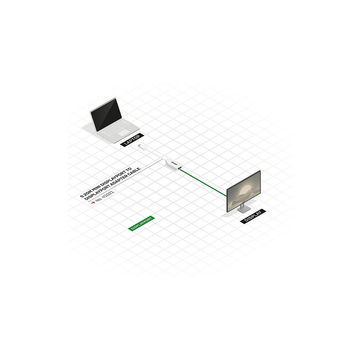 LINDY Mini-DisplayPort an Displayport Adapterkabel M F 0.15m — Buy in Cyprus with Fast Delivery