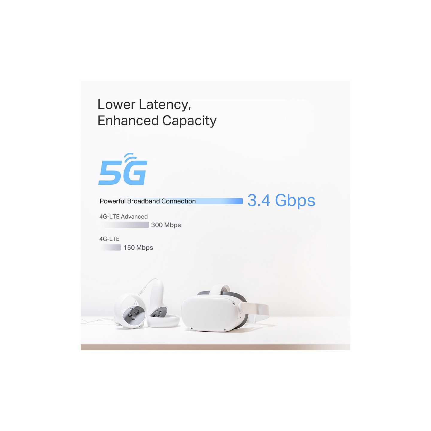 TP-Link Deco BE65-5G(1-pack) Whole Home Mesh Wi-Fi 7 Router — Buy in Cyprus with Fast Delivery
