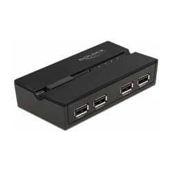 DELOCK USB 2.0 Switch fr 4 PC an 4 Gerte — Buy in Cyprus with Fast Delivery