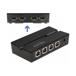 DELOCK USB 2.0 Switch fr 4 PC an 4 Gerte — Buy in Cyprus with Fast Delivery