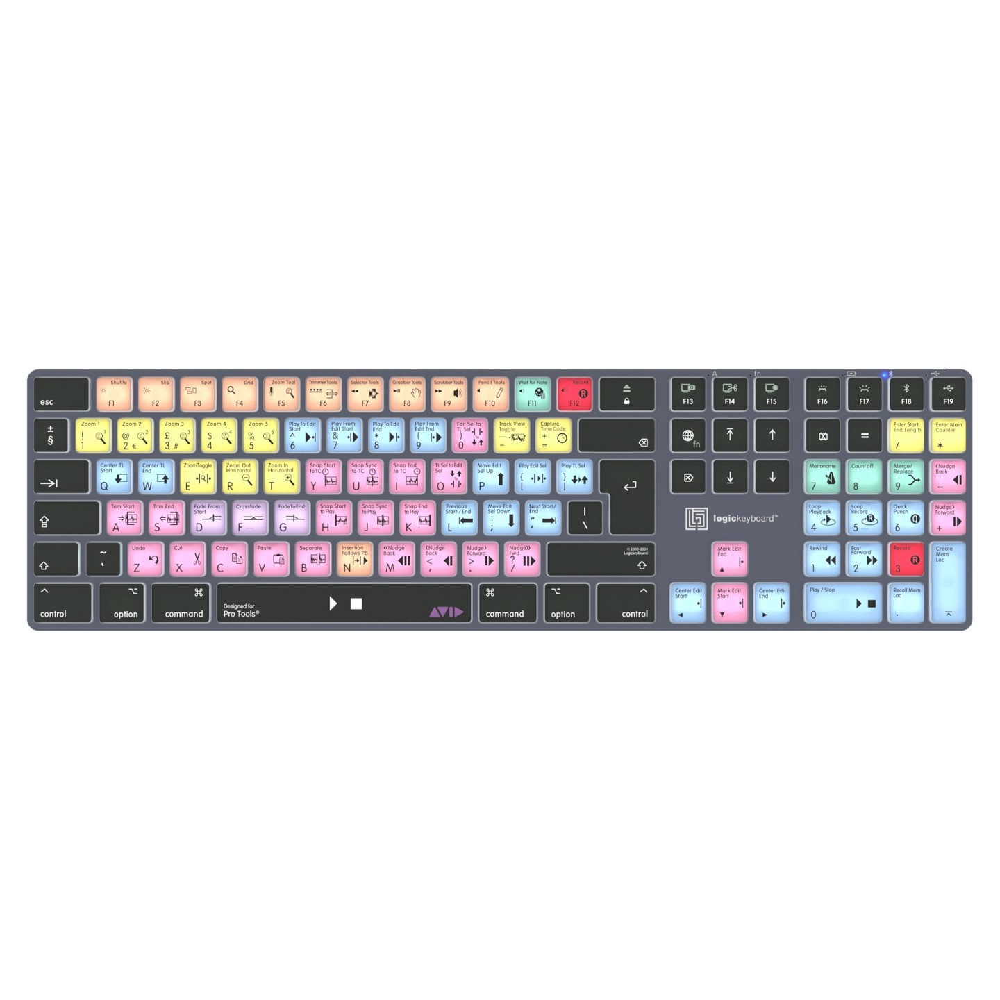 LogicKeyboard Avid Pro Tools Titan DE (Mac) — Buy in Cyprus with Fast Delivery