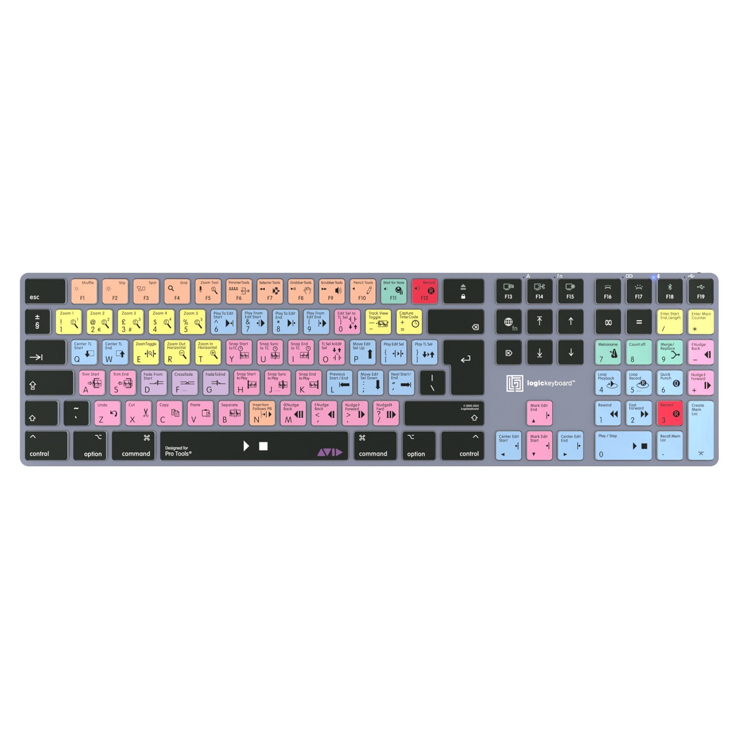 LogicKeyboard Avid Pro Tools Titan DE (Mac) — Buy in Cyprus with Fast Delivery