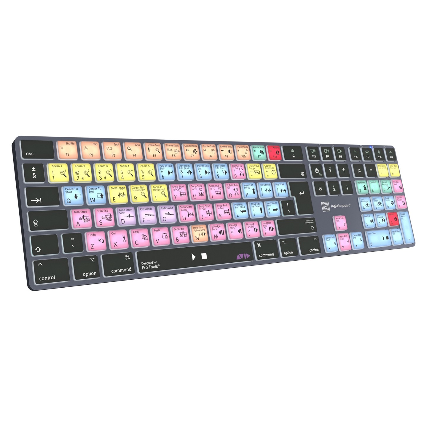 LogicKeyboard Avid Pro Tools Titan DE (Mac) — Buy in Cyprus with Fast Delivery
