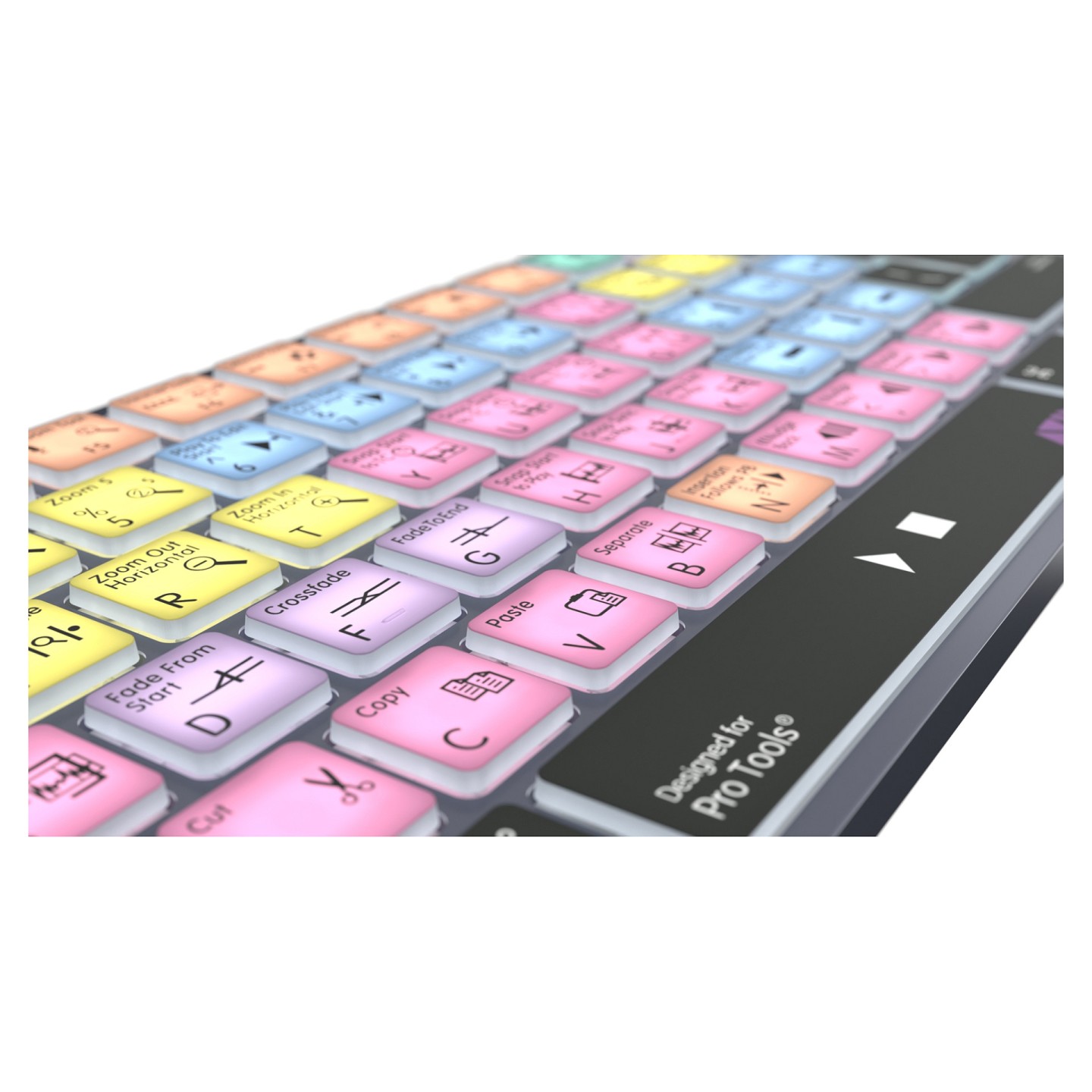 LogicKeyboard Avid Pro Tools Titan DE (Mac) — Buy in Cyprus with Fast Delivery