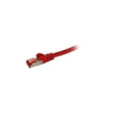 Synergy21 Patchkabel RJ45. CAT6 250Mhz. 0.15m rot. S-STP(S FTP). LSZH. . — Buy in Cyprus with Fast Delivery