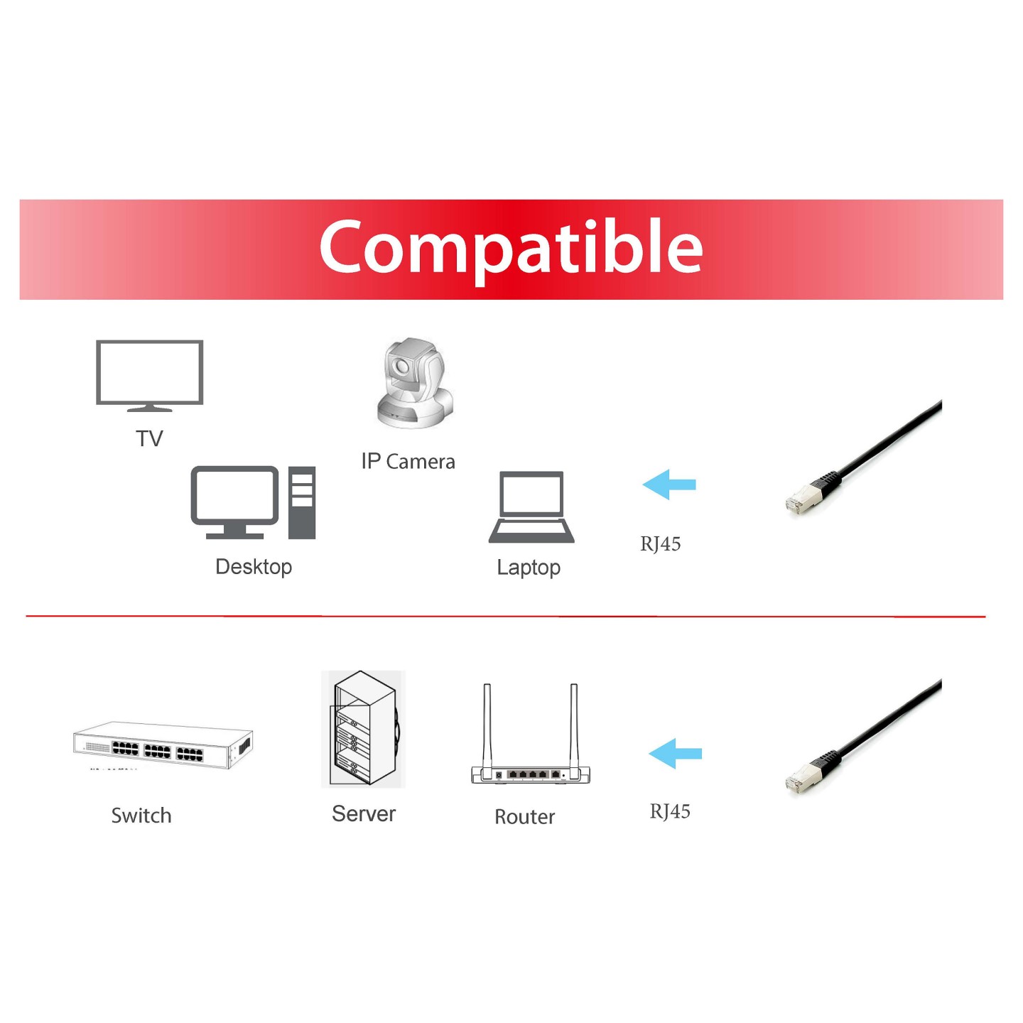 Equip Patchkabel Cat6A 10x set S FTP 2xRJ45 1.00m sw Plat. — Buy in Cyprus with Fast Delivery
