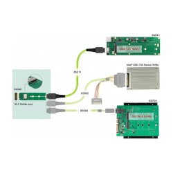 M.2 Key M zu 1 x OCuLink SFF-8612 Konverter — Buy in Cyprus with Fast Delivery