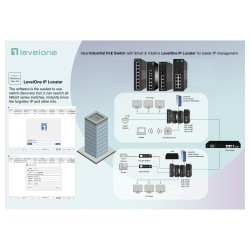 Switch 8x GE IGS-2108P 8xPoE Outputs schwarz — Buy in Cyprus with Fast Delivery