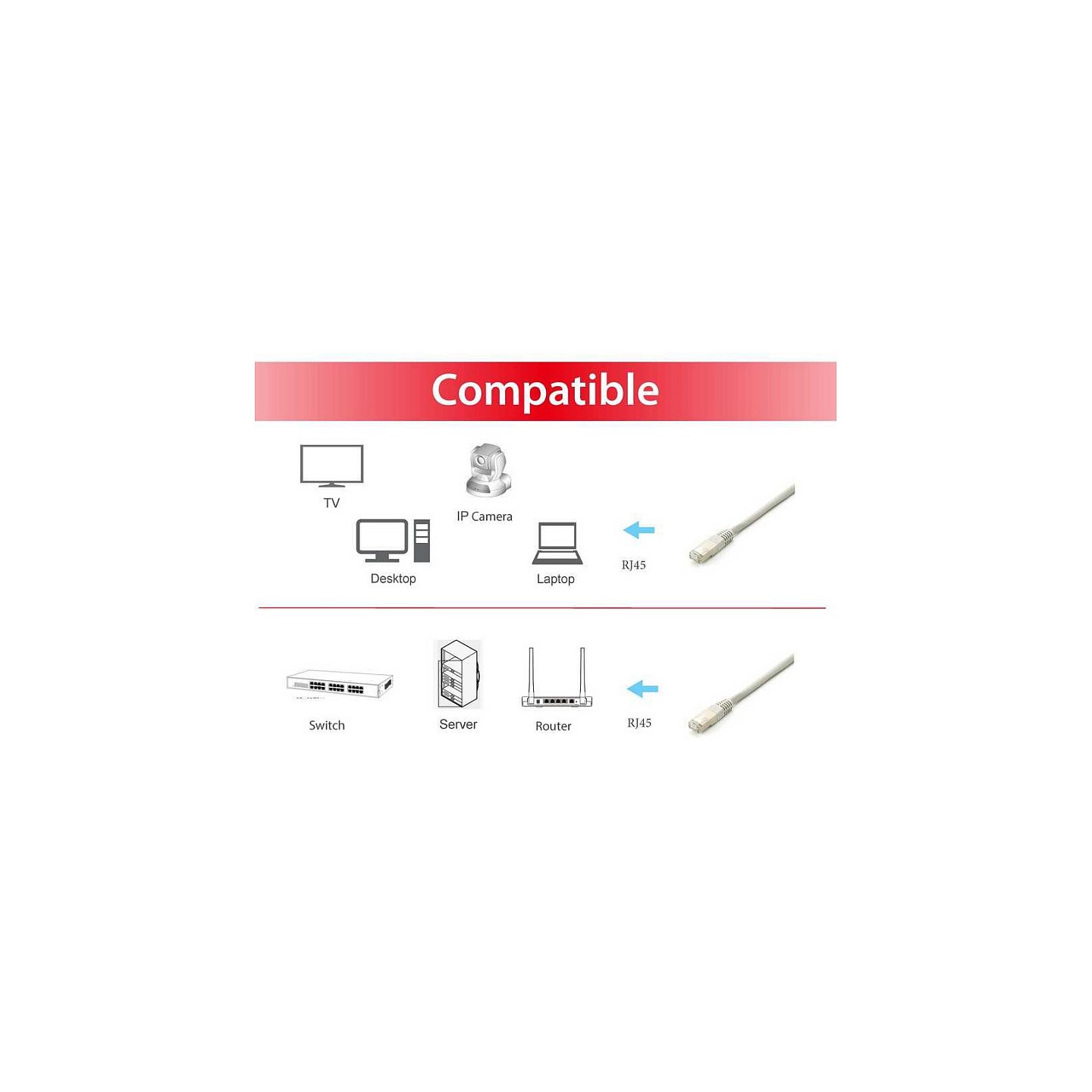 Equip Patchkabel Cat6A S FTP 2xRJ45 10.00m grau Plat.LSZH Polybeutel — Buy in Cyprus with Fast Delivery