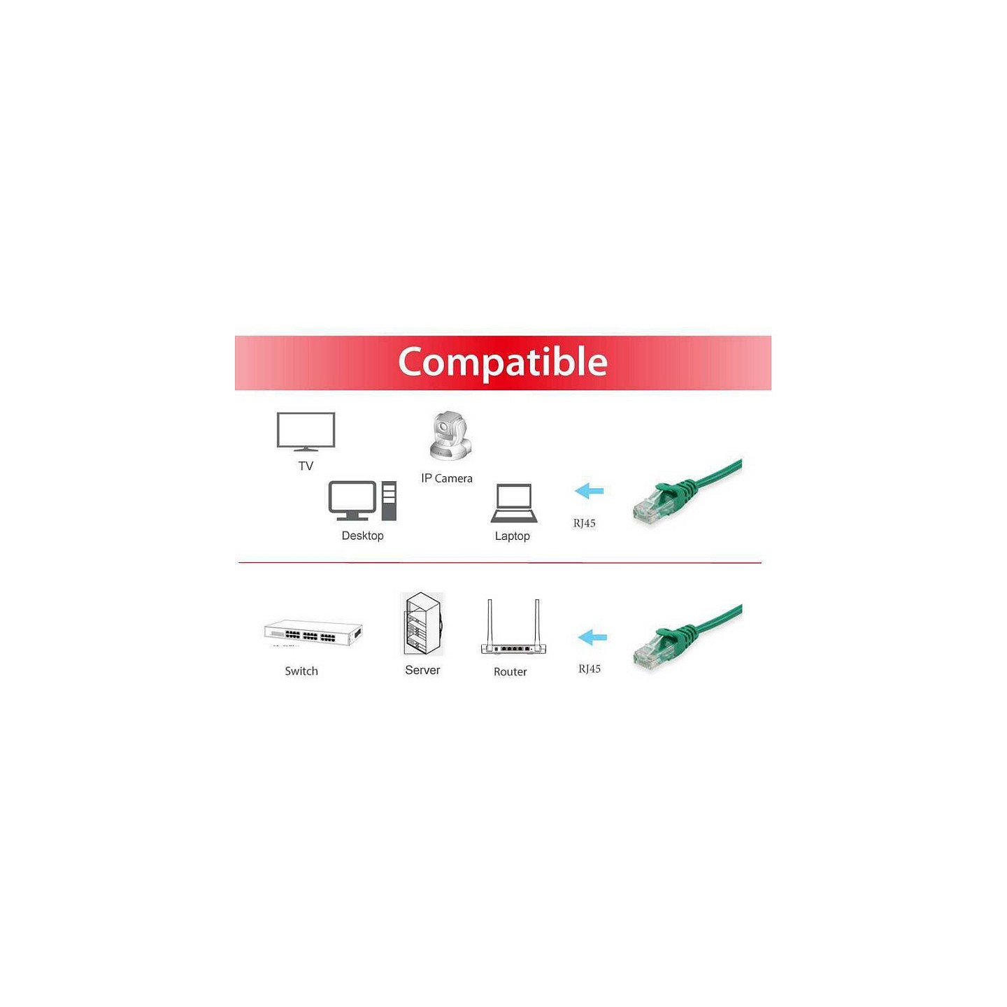 Equip Patchkabel Cat6 U UTP 2xRJ45 0.25m grün Polybeutel — Buy in Cyprus with Fast Delivery