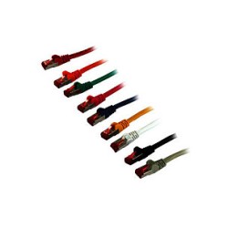 Synergy21 Patchkabel RJ45. CAT6 250Mhz. 5m weiss. S-STP(S FTP). TPE LSZH(Superflex). . — Buy in Cyprus with Fast Delivery