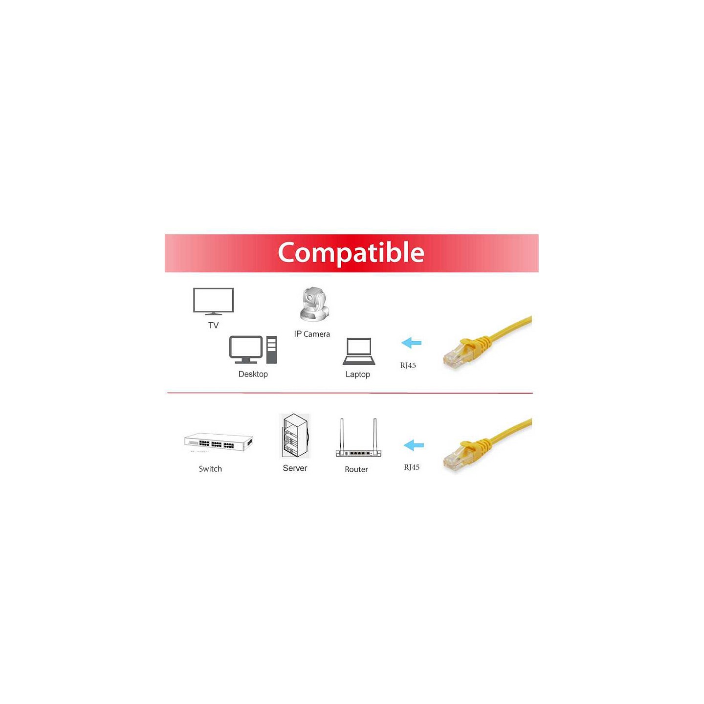 Equip Patchkabel Cat6 S FTP 2xRJ45 10.00m gelb LSZH Polybeutel — Buy in Cyprus with Fast Delivery