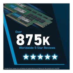 Crucial Pro 16GB [1x16GB 5600MHz DDR5 CL46 UDIMM] — Buy in Cyprus with Fast Delivery