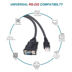 Equip Adapter USB-A - to Seriell RS232-DB9 St St 1.50m sw — Buy in Cyprus with Fast Delivery